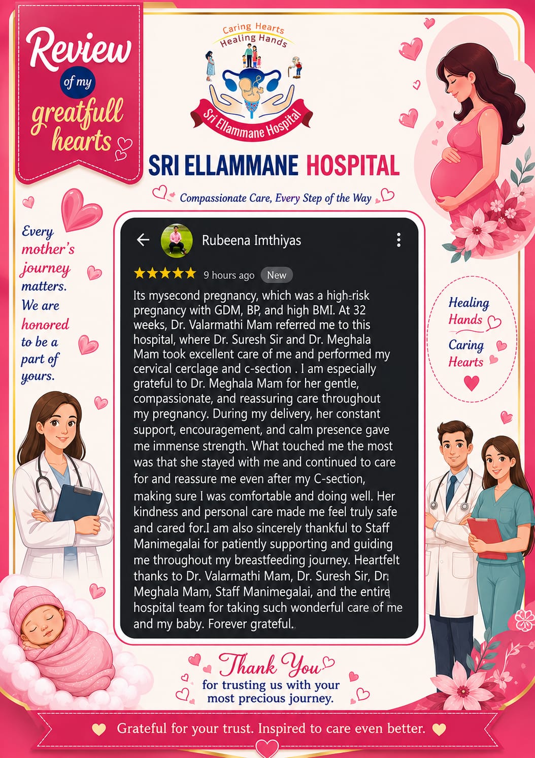 REVIEW 5